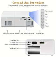 Compact projector with labeled ports and features on a white background